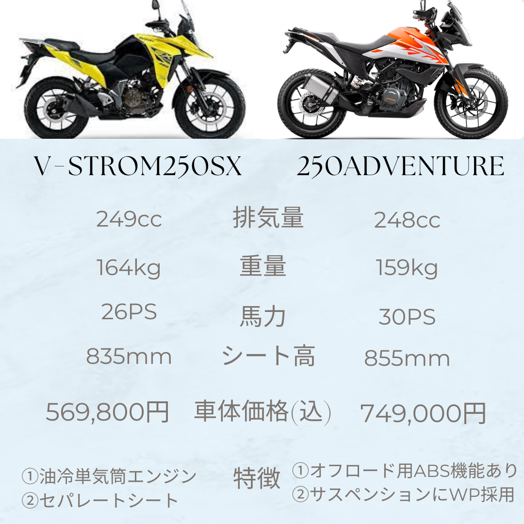 SUZUKI Vstrom250sx VS KTM 250ADVENTURE
